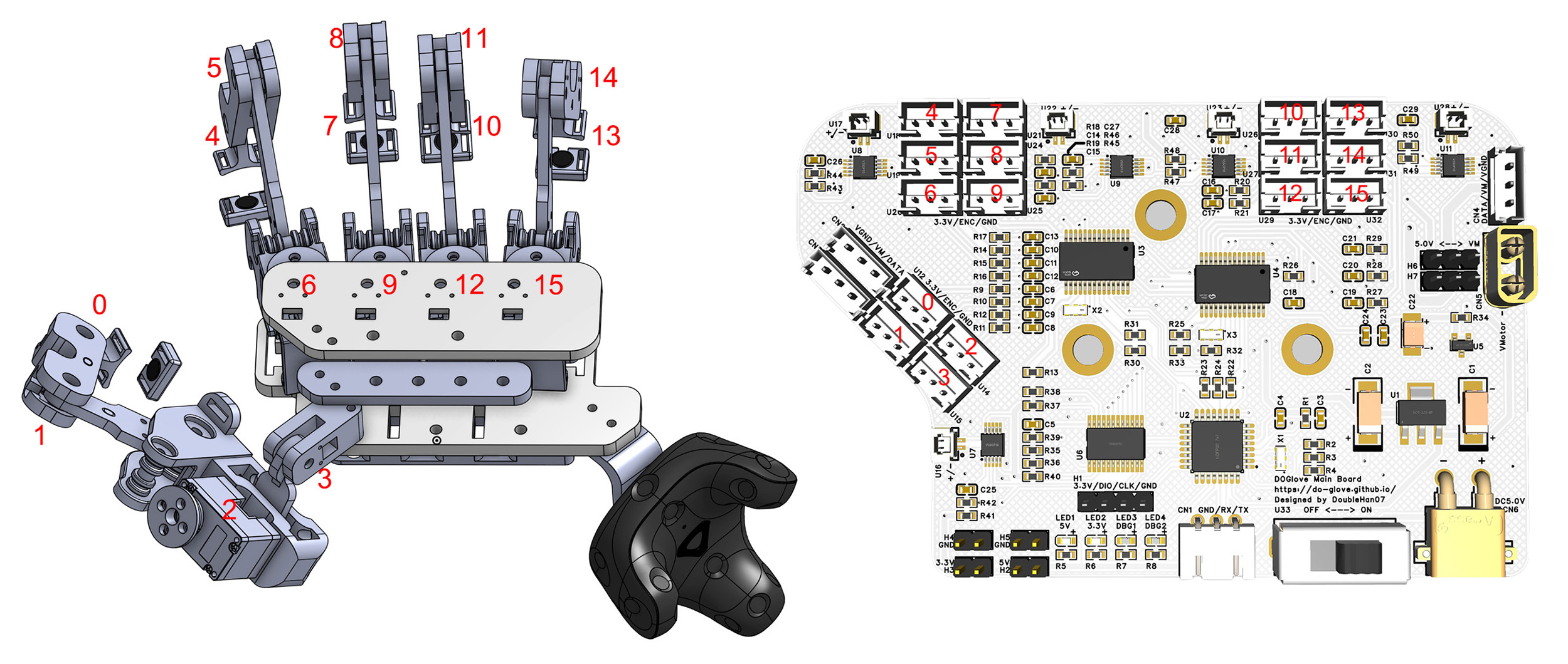 Encoder Connection