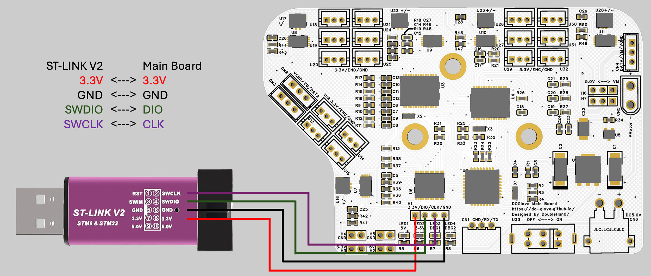 Connect main board to ST-Link V2